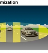 Toyota představila bezpečnostní technologie a systémy příští generace