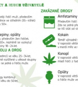 Drogy za volantem