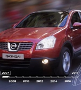 Deset let Nissanu Qashqai