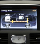 Infiniti M35 HYBRID s výkonem na rozdávání