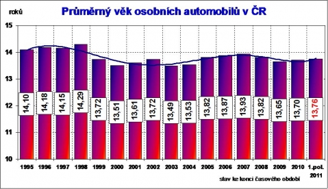 sap_vek_os_aut.jpg