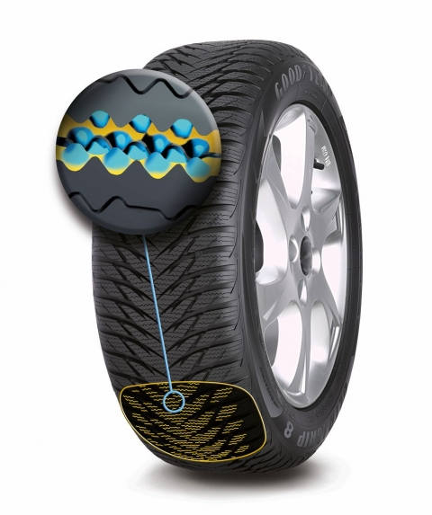 Goodyear_UG_8_3D.jpg