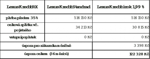 lexus_tab.jpg